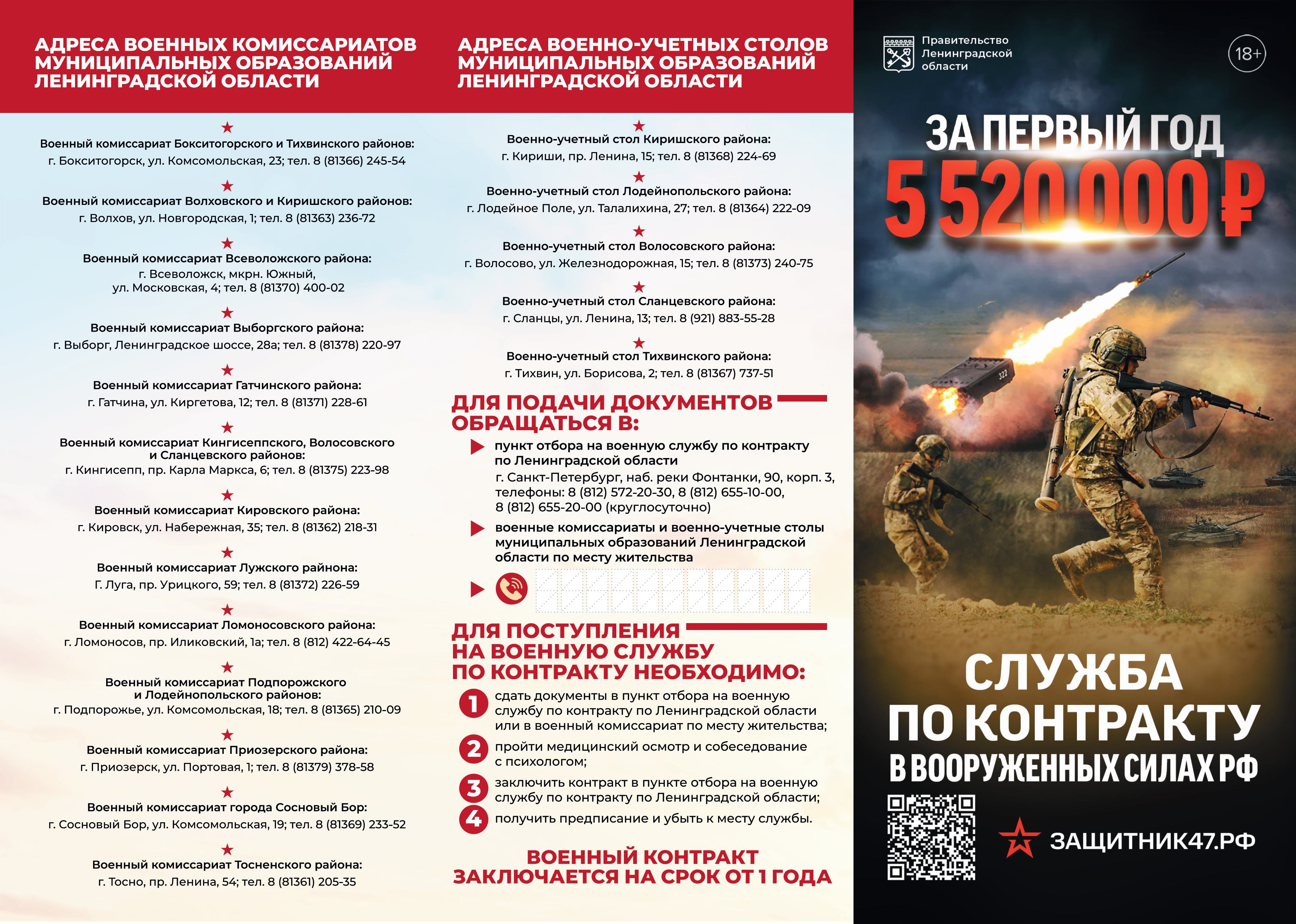 буклет_выплаты СВО _ 3 млн р-изображения-0