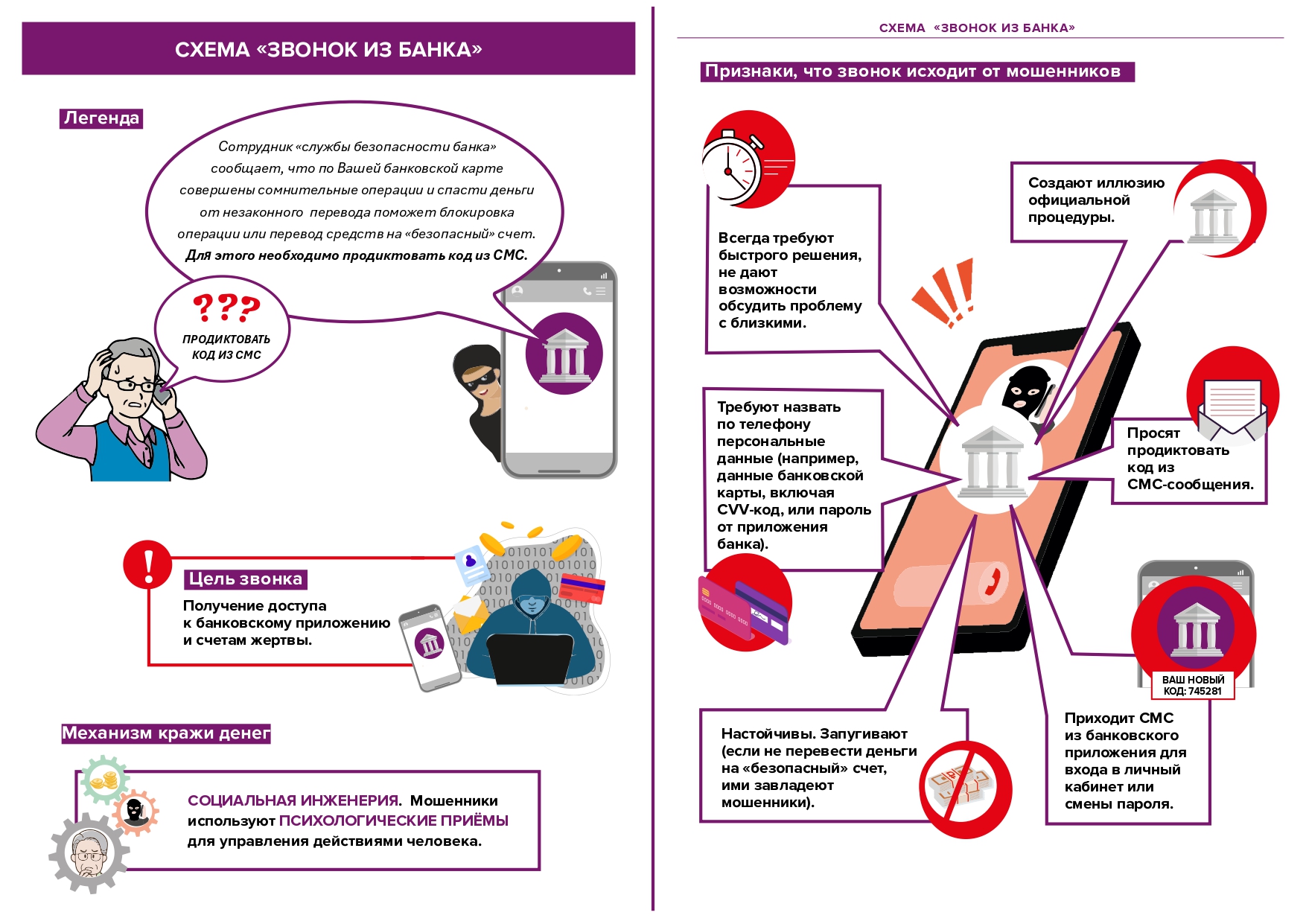 Финансовое мошенничество_page-0003