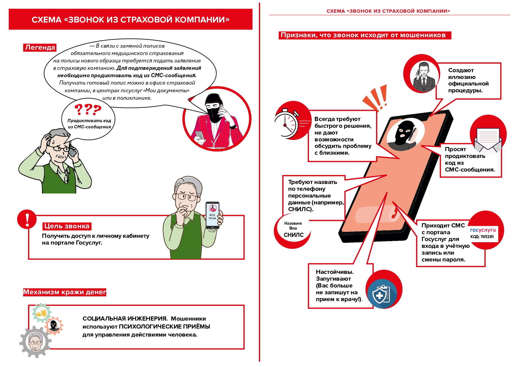 Финансовое мошенничество_page-0005