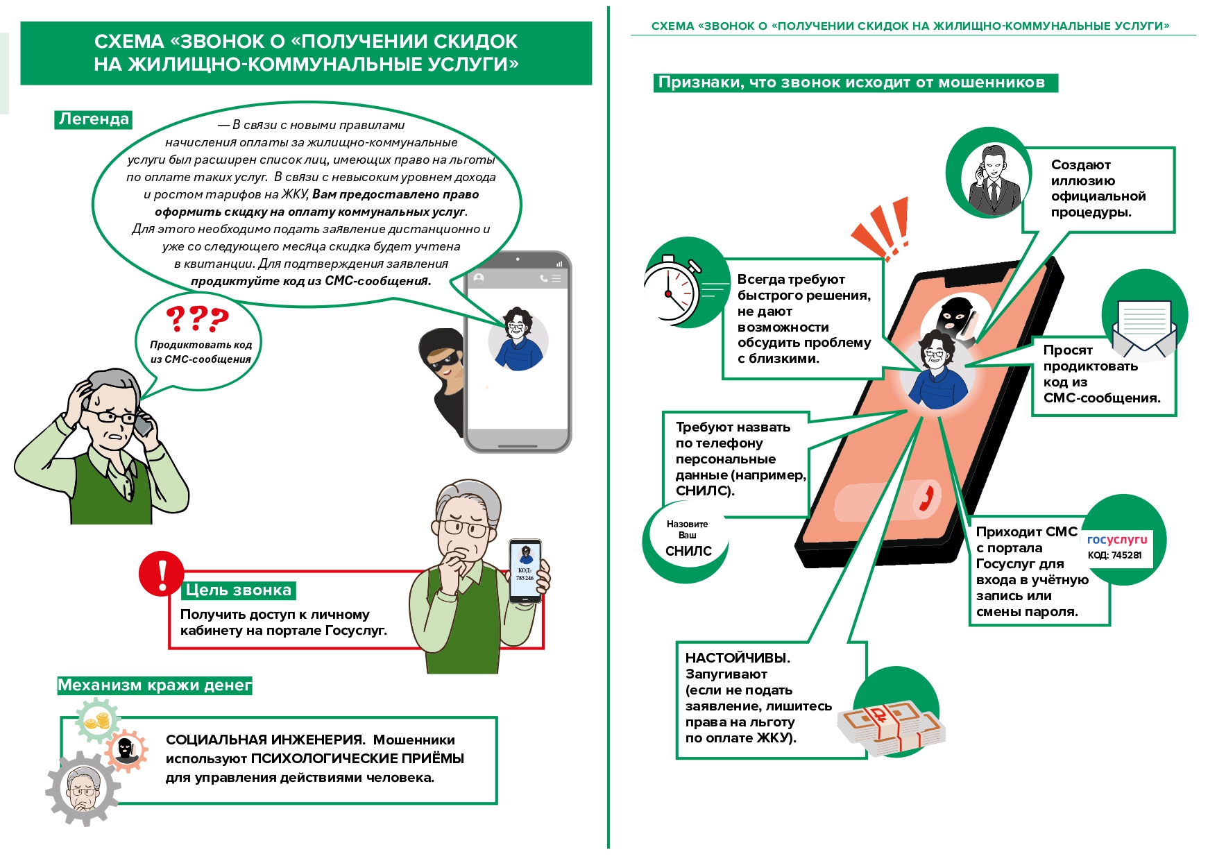 Финансовое мошенничество_page-0007