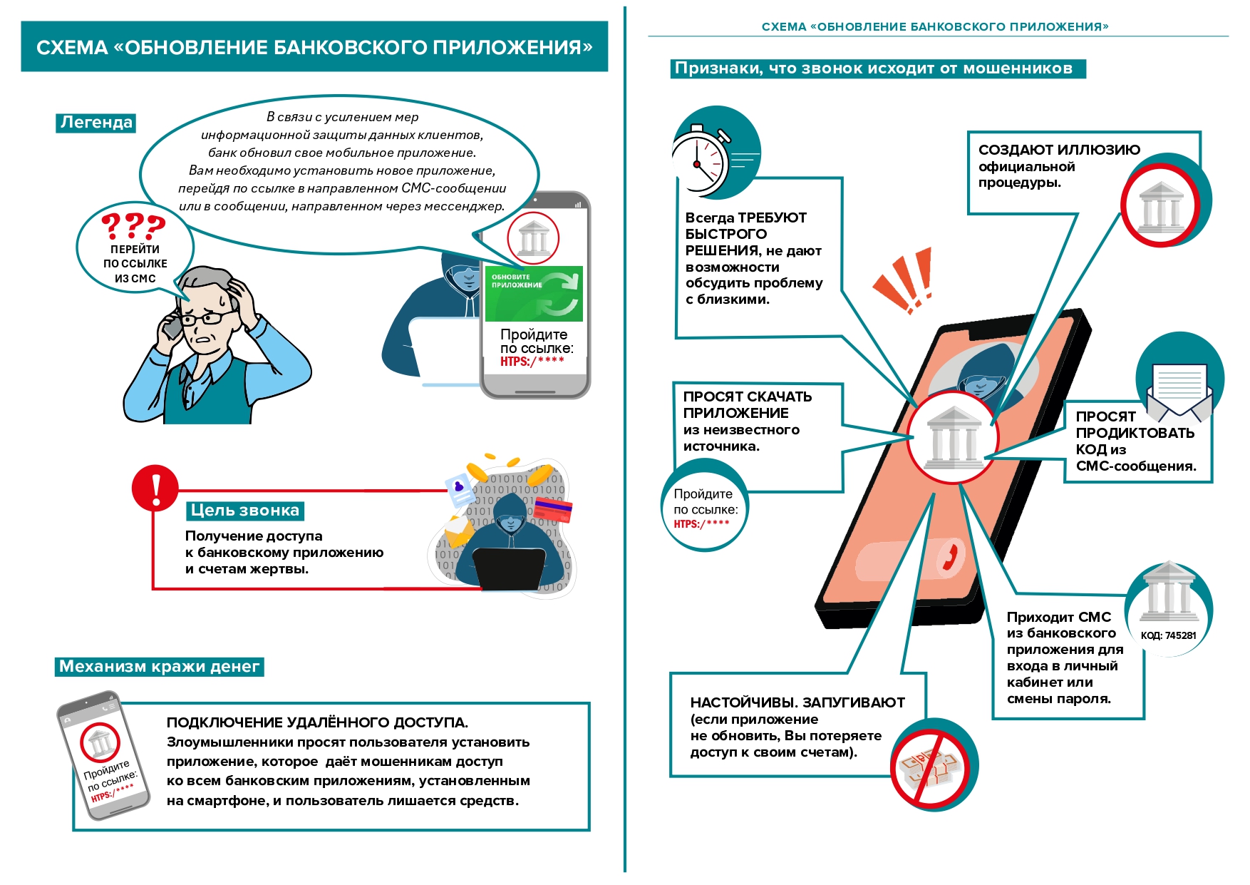 Финансовое мошенничество_page-0009