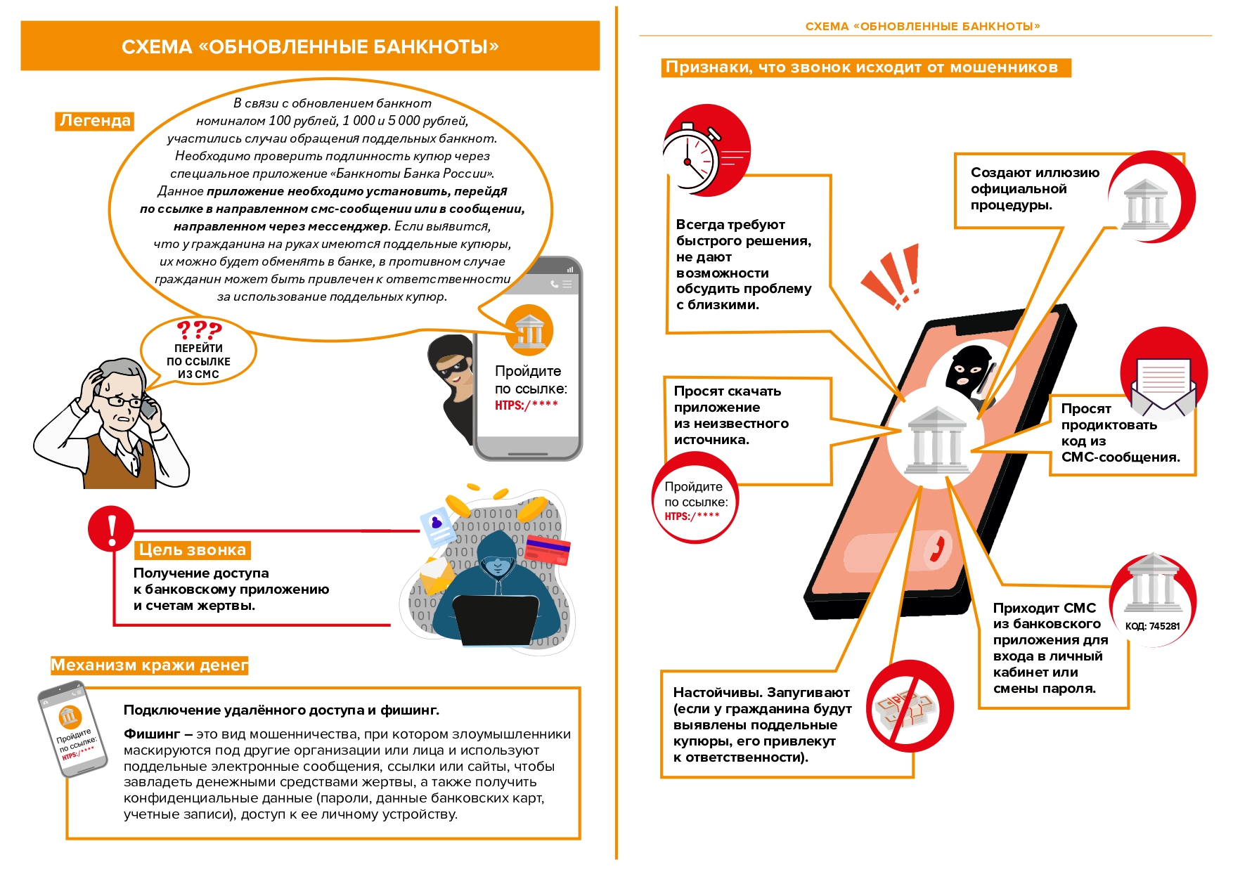Финансовое мошенничество_page-0011