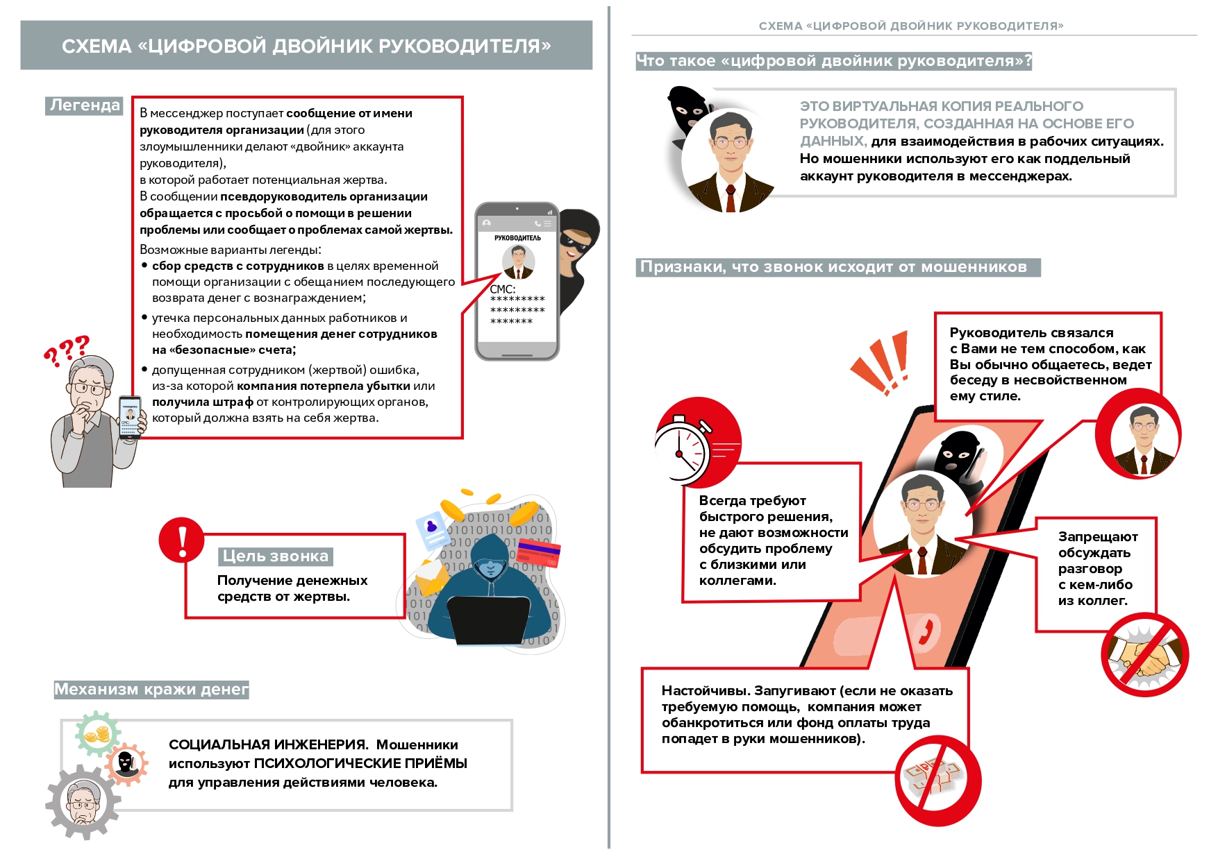 Финансовое мошенничество_page-0013