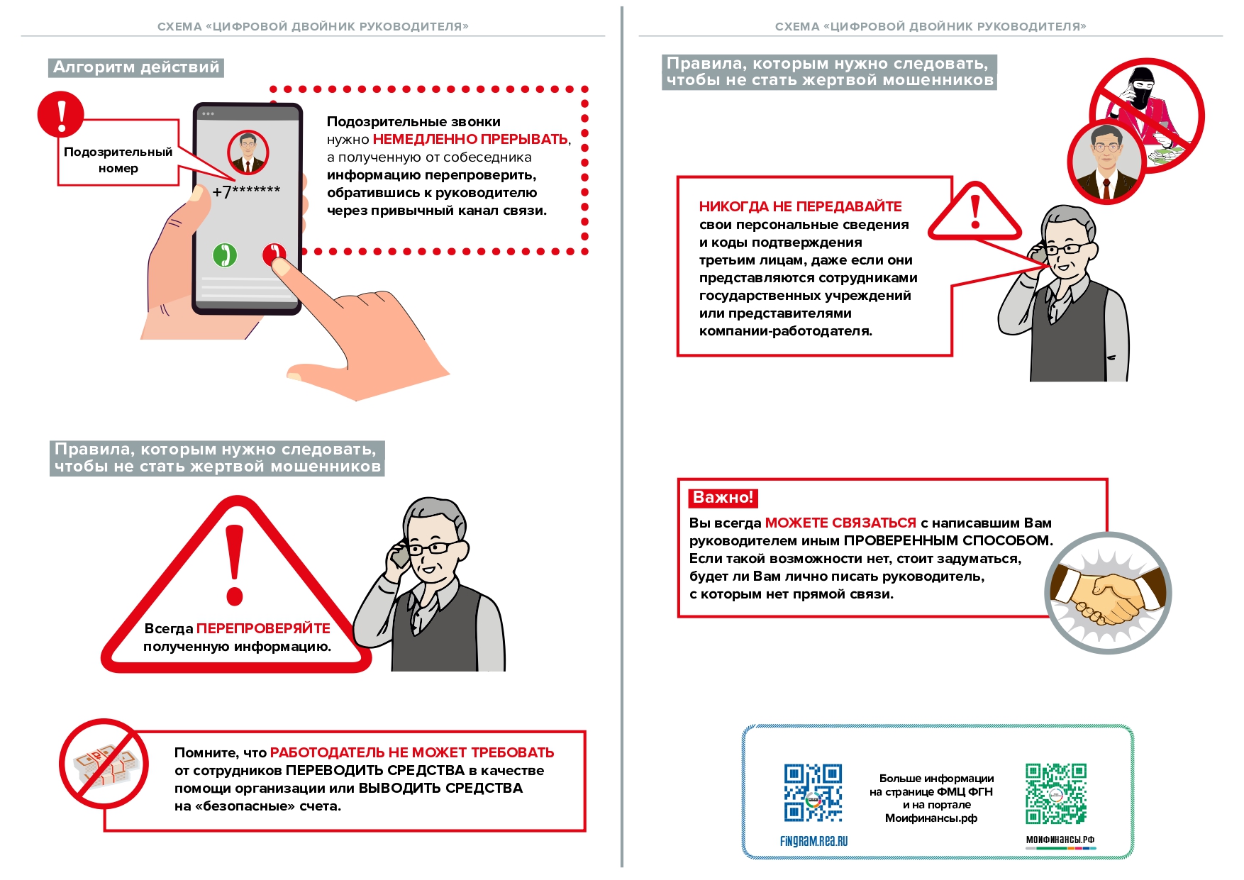 Финансовое мошенничество_page-0014