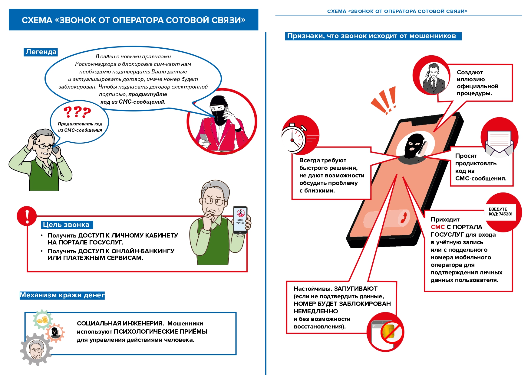 Финансовое мошенничество_page-0015