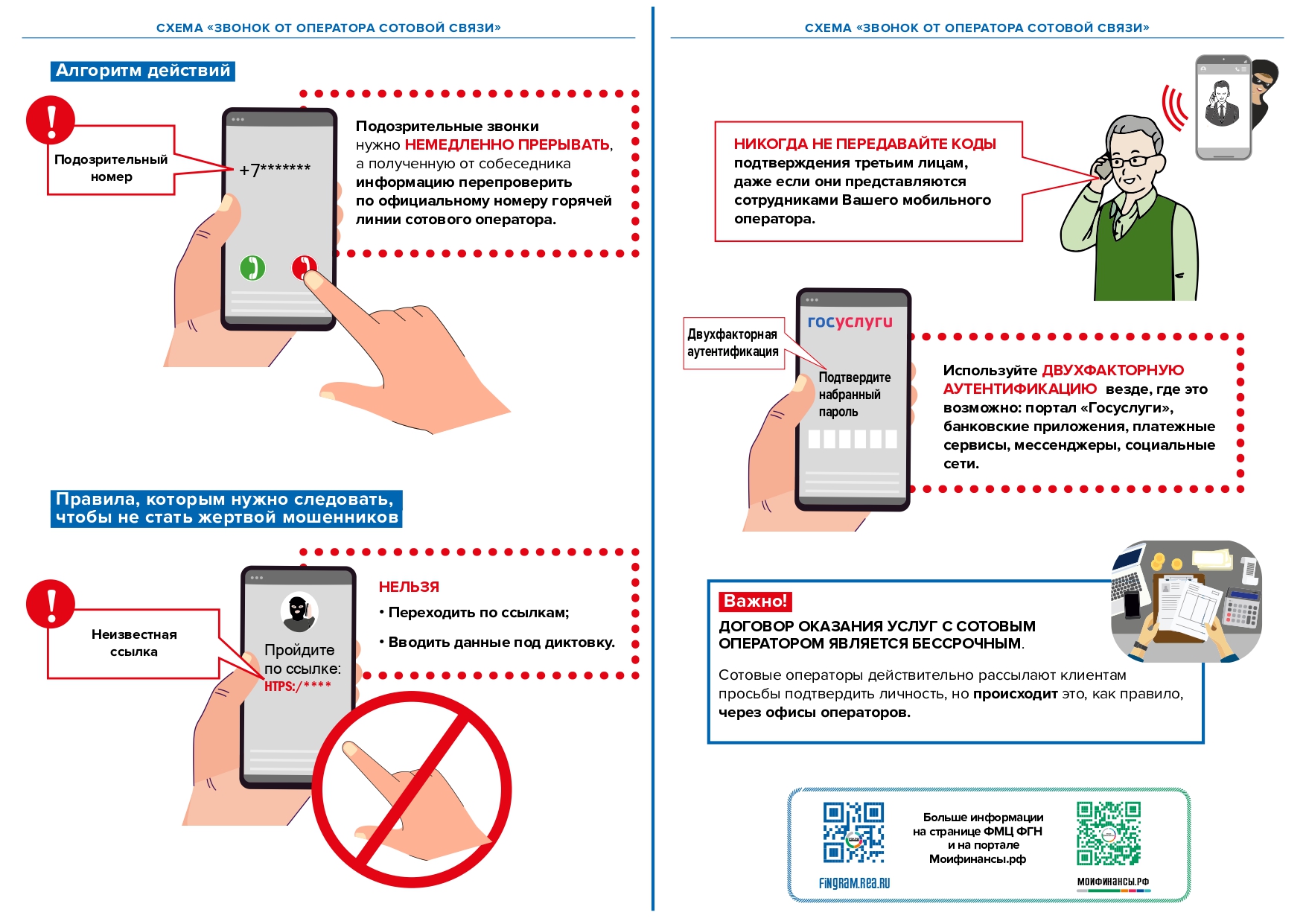 Финансовое мошенничество_page-0016