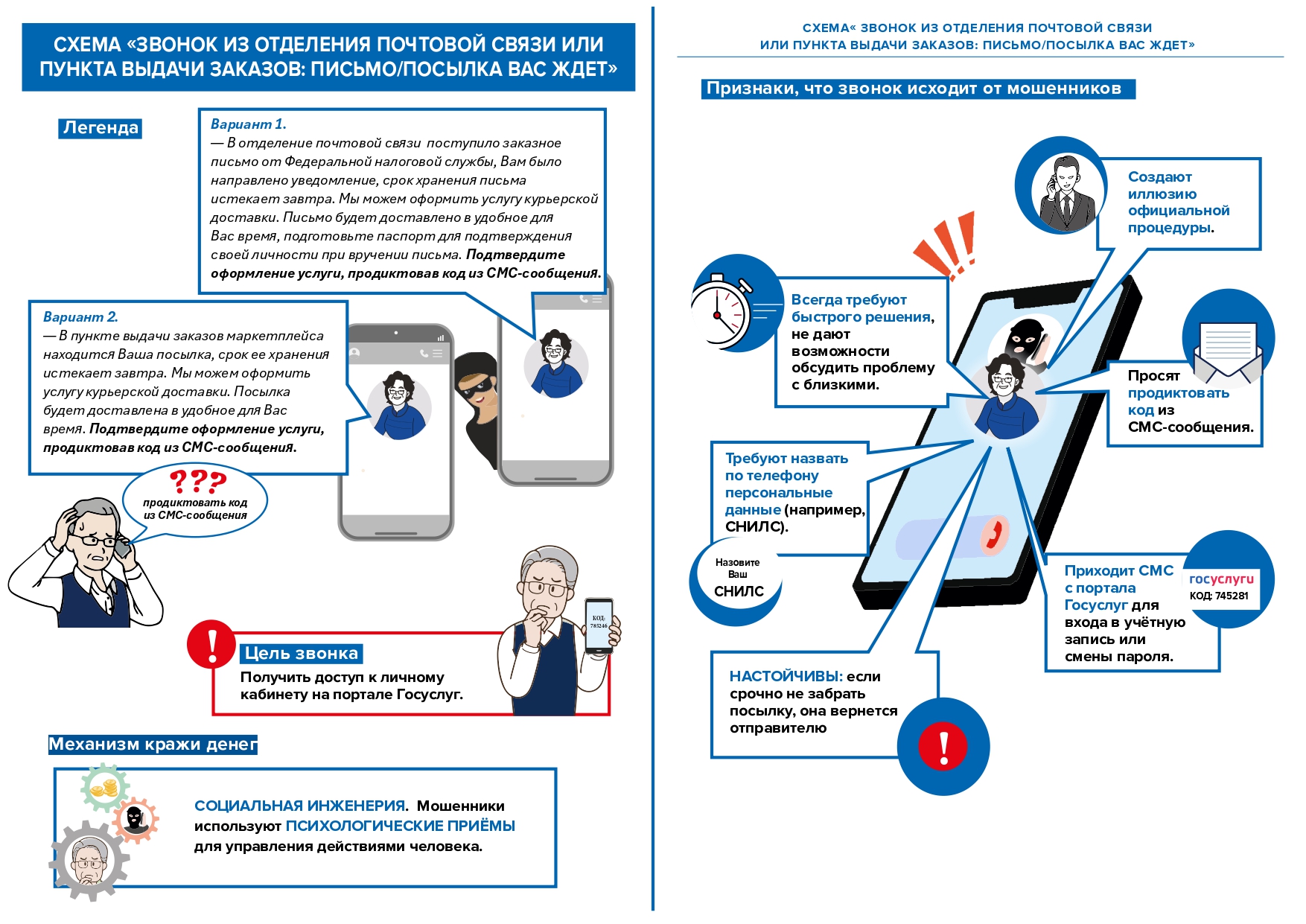 Финансовое мошенничество_page-0017