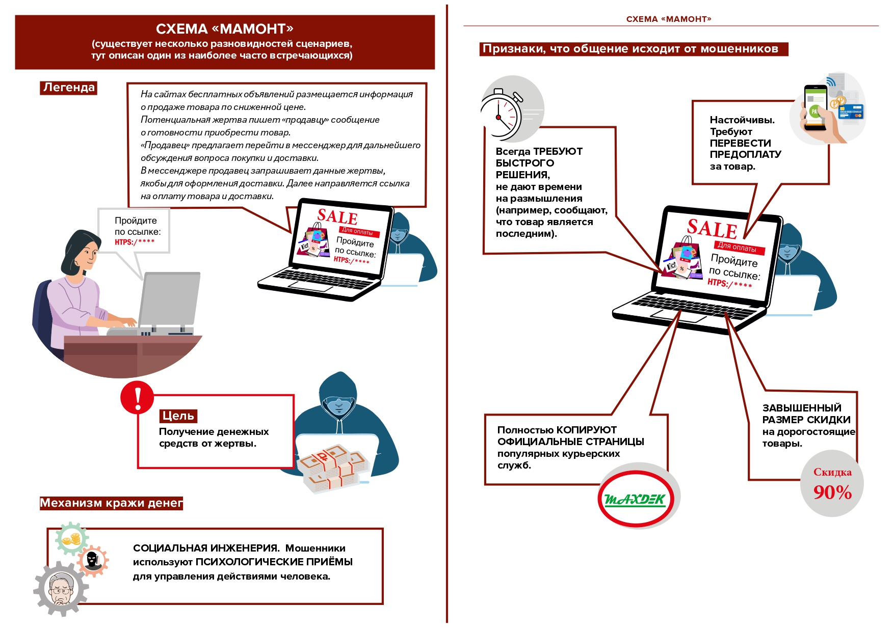 Финансовое мошенничество_page-0019