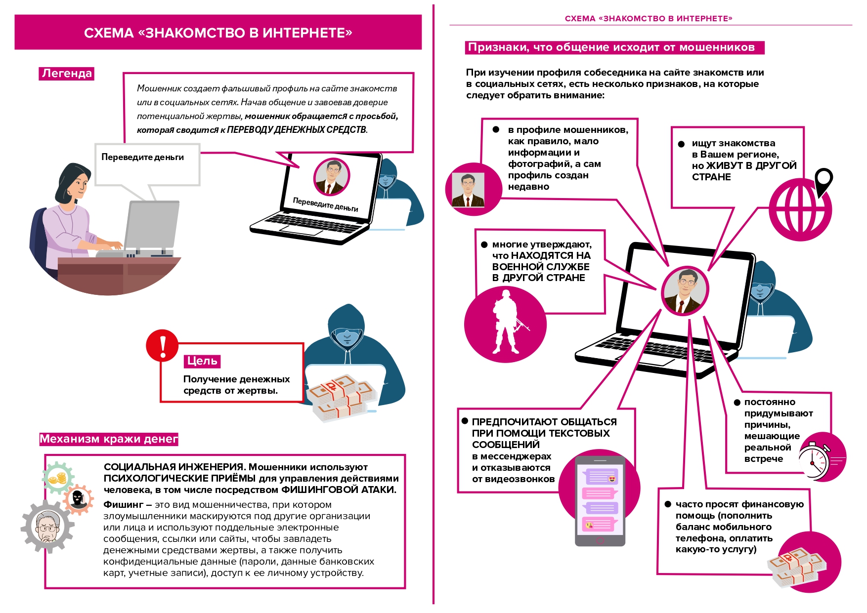 Финансовое мошенничество_page-0023